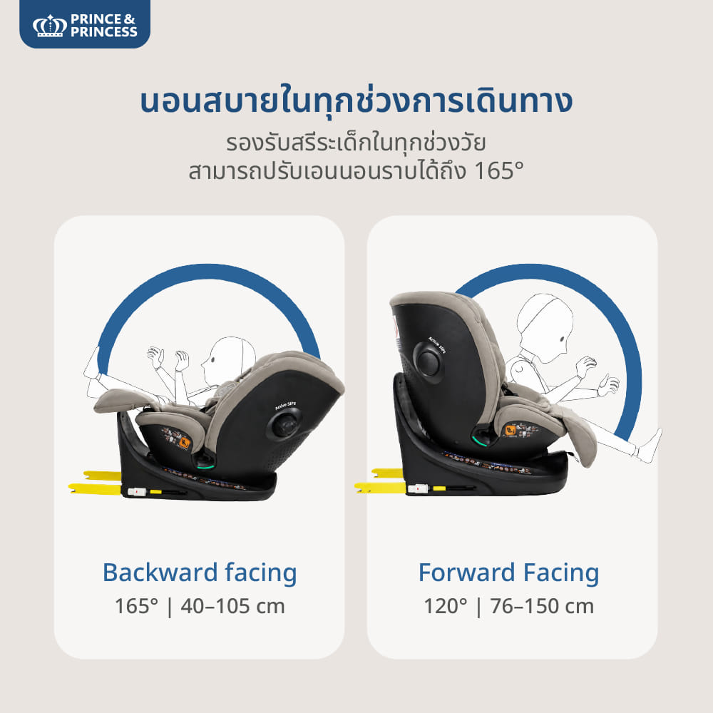 คาร์ซีทเด็กแรกเกิด - 12 ปี PRINCE & PRINCESS รุ่น JOURNEY ONE สีเทา_3